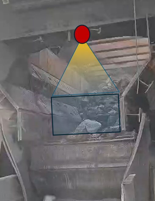 Apron feeder with a camera cone-of-vision overlay showing the detection zone